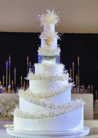 multi layered complex